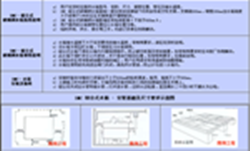 玻璃鋼水箱法蘭怎樣安裝？